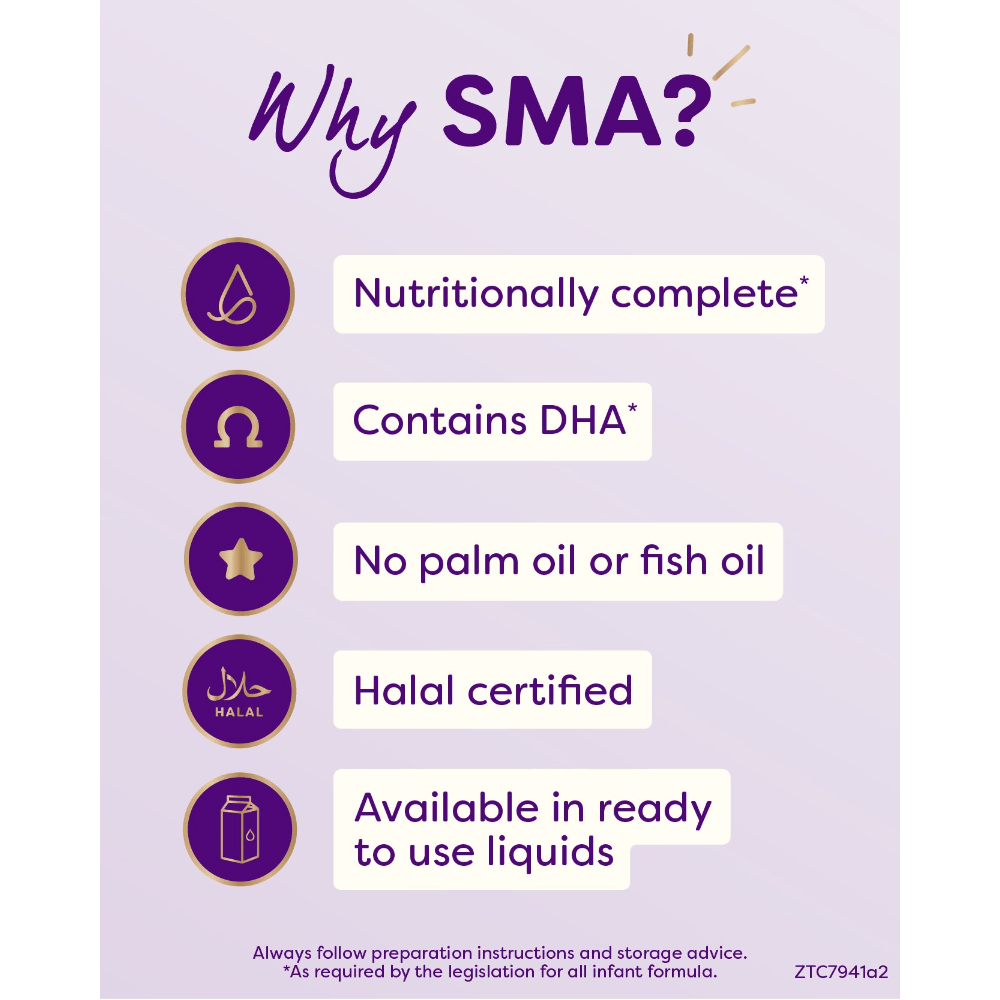 sma-core-fim-benefits