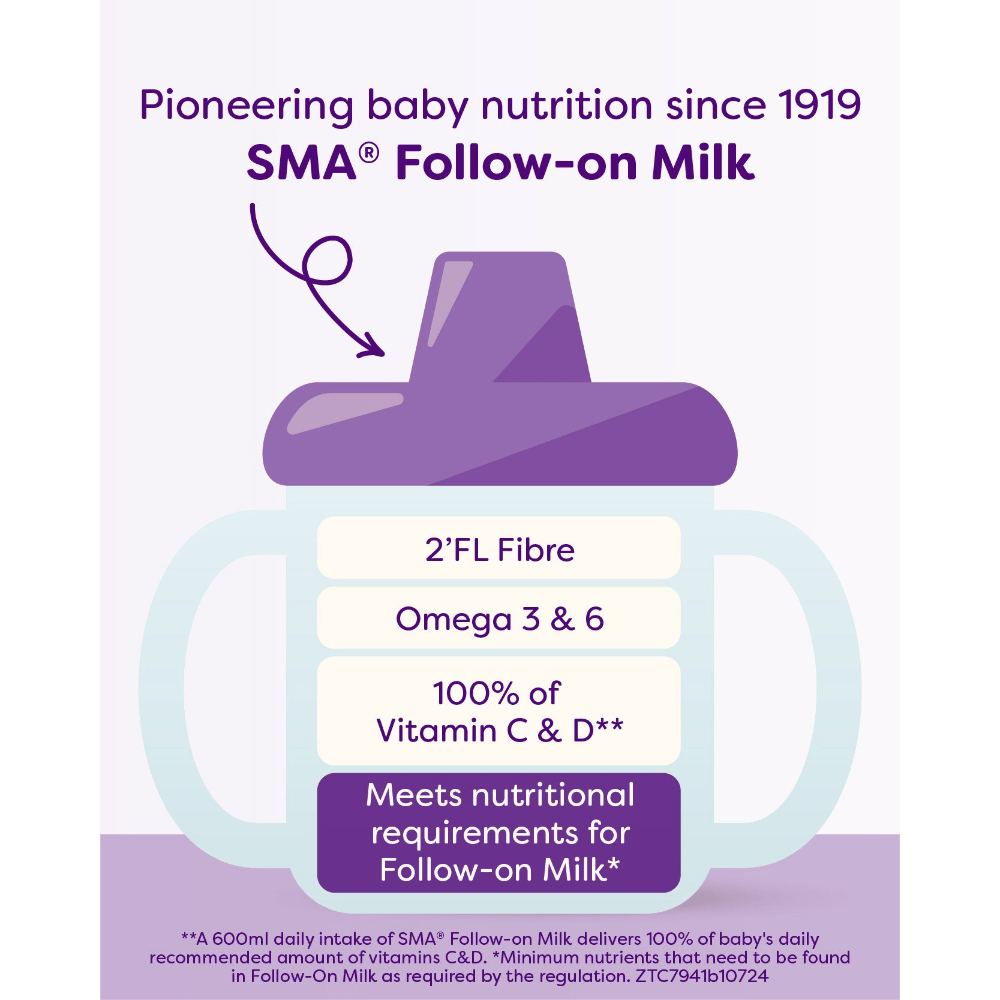 sma-follow-on-milk-beaker-ingredients